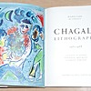 Schuler Auktionen AG - Chagall, Marc
