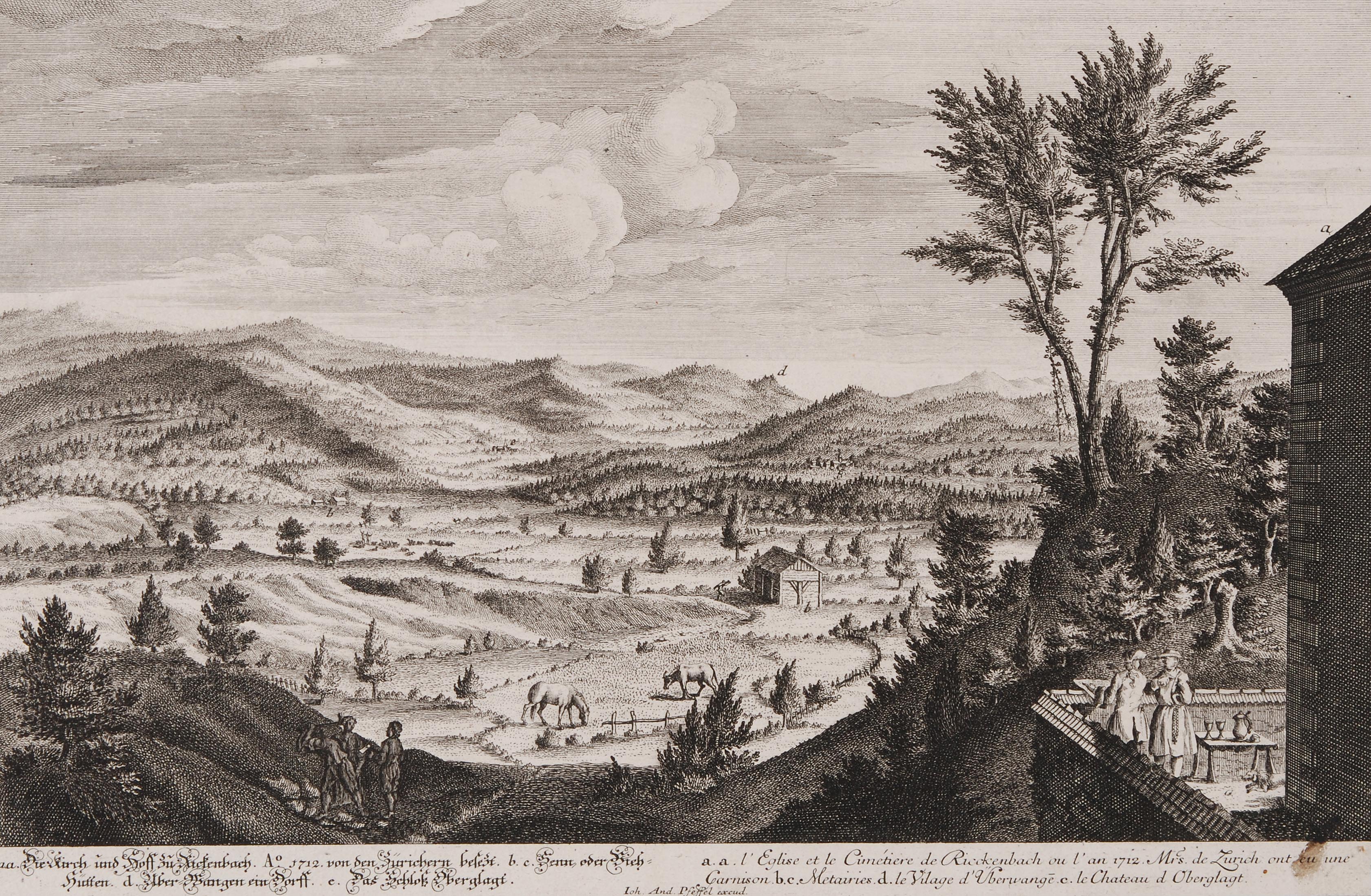 Füssli, Johann Melchior Schuler Auktionen Zürich