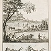 Schuler Auktionen AG - Diderot/ d’Alembert. Encyclopédie (Tafelbände)