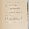 Schuler Auktionen AG - Schmied, François-Louis