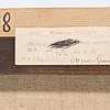 Schuler Auktionen AG - Tarkhoff, Nicolas Alexandrovitch