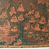 Schuler Auktionen AG - Thangka des Shakyamuni