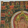 Schuler Auktionen AG - Thangka des Avalokiteshvara