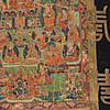 Schuler Auktionen AG - Thangka des Buddha Shakyamuni