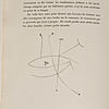 Schuler Auktionen AG - Picasso, Pablo