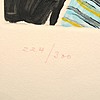 Schuler Auktionen AG - Picasso, Pablo