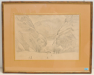 Schuler Auktionen AG - Pellegrini, Alfred Heinrich