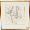 Schuler Auktionen AG - Lebasque, Henri