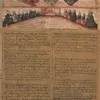 Schuler Auktionen AG - Geburtsregister Deutschland, um 1640