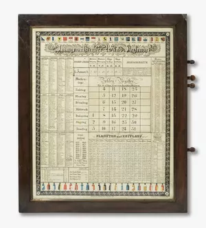 Schuler Auktionen AG - Immerwährender Wand-Kalender