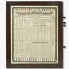 Schuler Auktionen AG - Immerwährender Wand-Kalender 