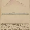 Schuler Auktionen AG - Cuno Amiet