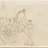 Schuler Auktionen AG - Camille Pissarro