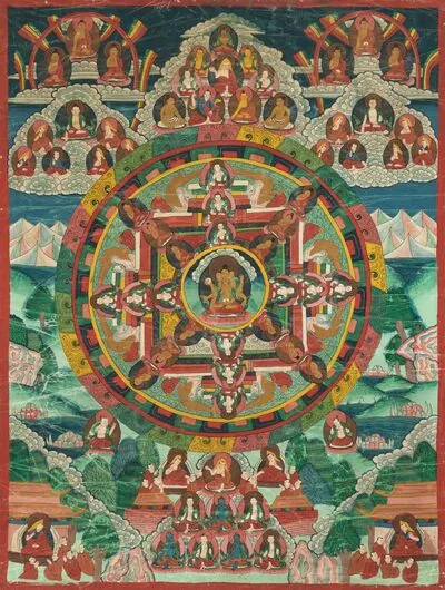 Schuler Auktionen AG - Mandala-Thangka