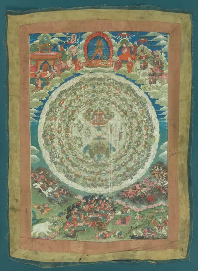 Schuler Auktionen AG - Mandala-Thangka